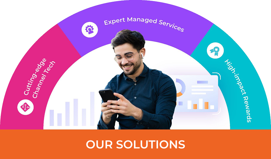 A man in glasses smiles while using a smartphone. Behind him, a colorful semicircle displays three sections: Cutting-edge Channel Tech, Expert Managed Services, and High-impact Rewards. The bottom banner reads, Our Solutions.