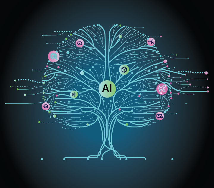A digital tree with glowing, circuit-like branches on a dark background. The trunk is labeled AI in the center. Various icons representing technology fields are connected to the branches, symbolizing artificial intelligence integration.